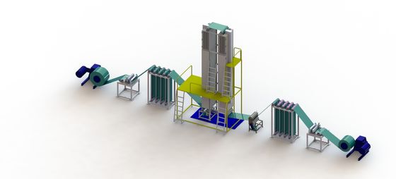 Linea di produzione di spappolamento del piatto della batteria del Ni H, linea di produzione del nichel del ferro attrezzatura