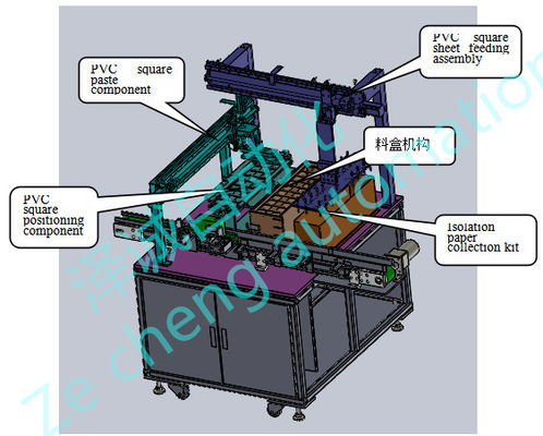 Macchina automatica della toppa del PVC dell'alta catena di montaggio efficiente dell'Accumulatore litio-ione