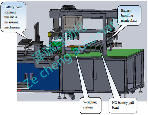 Bascula di misurazione del laser di sigillamento della macchina di spessore semplice della batteria al litio