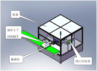 Impacchettatrice flessibile 8ppm delle batterie al litio per il taglio rivestire di ferro piegante