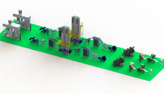 CZinc - batteria del nichel, ferro - batteria del nichel, cadmio - linea di produzione automatica del piatto della batteria del nichel