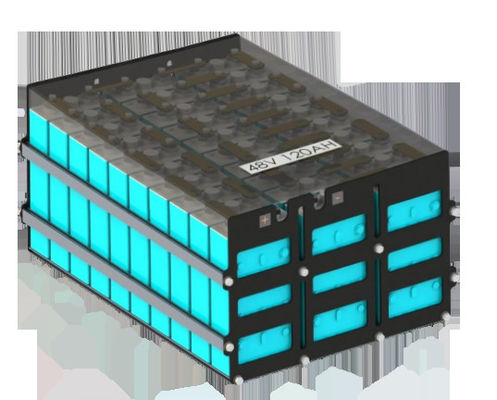 batteria riciclabile BMS System dello zinco del Ni della batteria 48V dello zinco del nichel 120Ah