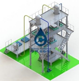 linea di produzione accumulatore per di automobile 2000Kg/H mescolatrice automatica dei materiali del catodo dell'anodo